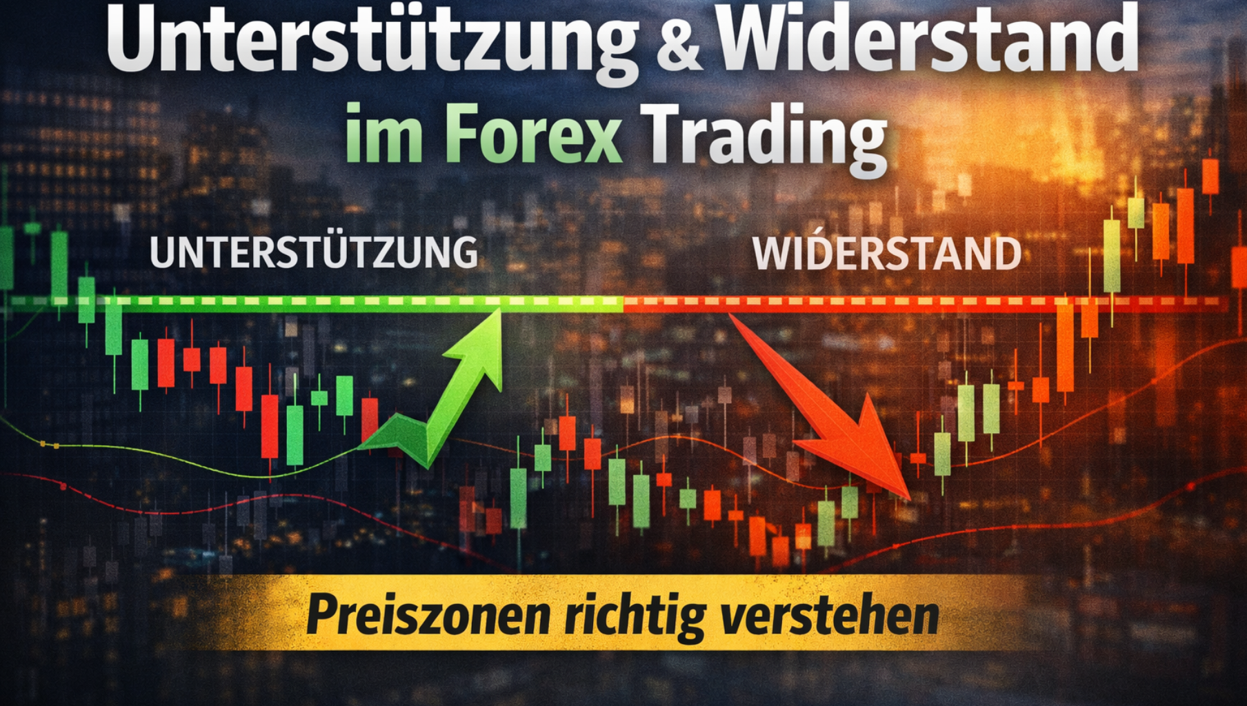 Unterstützung und Widerstand im Forex Trading – Preiszonen richtig verstehen